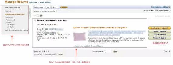 如何处理亚马逊上的退货（Return Request）
