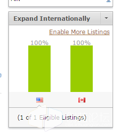 亚马逊美国加拿大 Build International Listings（亚马逊美国加拿大站互通）