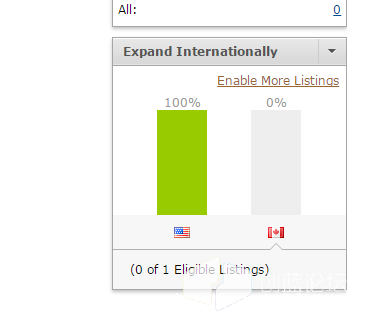 亚马逊美国加拿大 Build International Listings（亚马逊美国加拿大站互通）