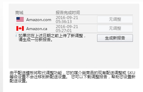 亚马逊卖家注意了！亚马逊发布新的配送设置了